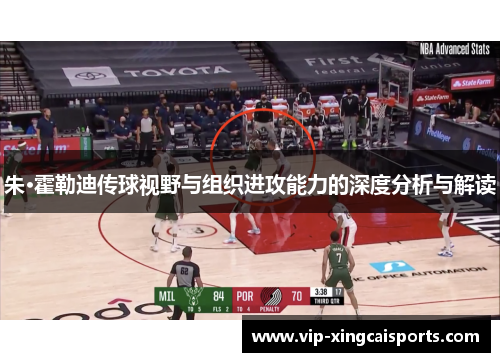 朱·霍勒迪传球视野与组织进攻能力的深度分析与解读