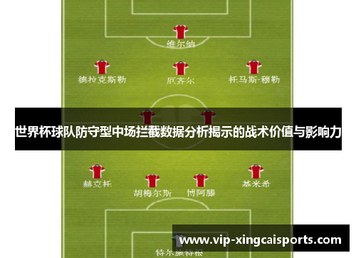 世界杯球队防守型中场拦截数据分析揭示的战术价值与影响力