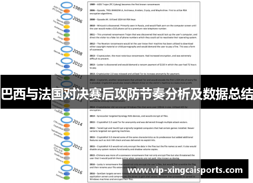 巴西与法国对决赛后攻防节奏分析及数据总结