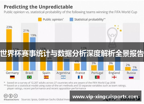 世界杯赛事统计与数据分析深度解析全景报告