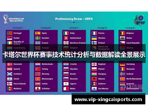 卡塔尔世界杯赛事技术统计分析与数据解读全景展示