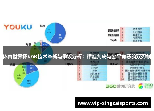 体育世界杯VAR技术革新与争议分析：精准判决与公平竞赛的双刃剑