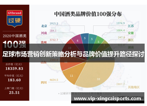 足球市场营销创新策略分析与品牌价值提升路径探讨