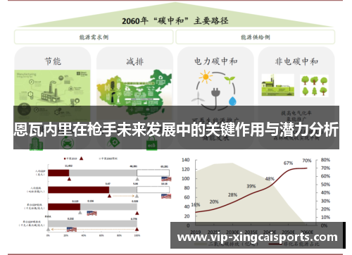 恩瓦内里在枪手未来发展中的关键作用与潜力分析