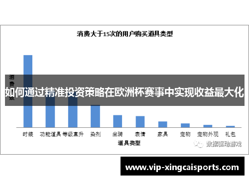 如何通过精准投资策略在欧洲杯赛事中实现收益最大化
