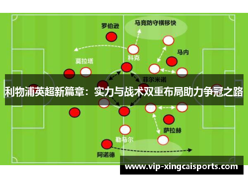 利物浦英超新篇章：实力与战术双重布局助力争冠之路