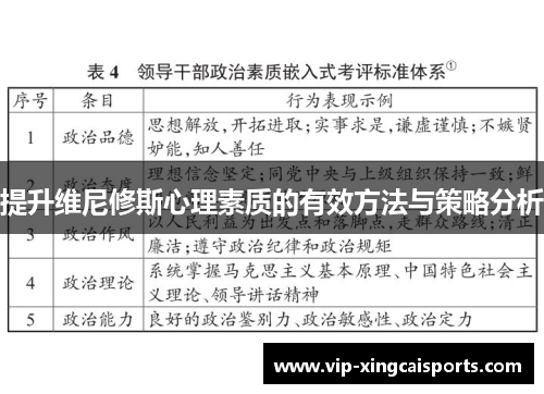 提升维尼修斯心理素质的有效方法与策略分析