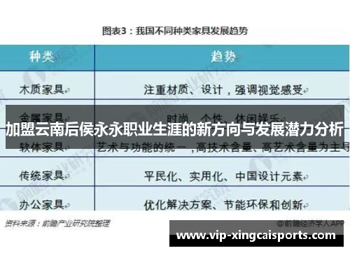 加盟云南后侯永永职业生涯的新方向与发展潜力分析